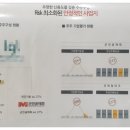 진례시례지구 도시개발사업 이미지