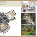 중앙하이츠아파트 경로당 이미지