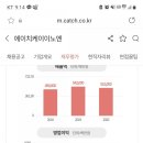 에이치케이에이치
