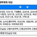 금별무역