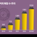 커피빈스토리