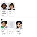 고스트픽처스(주) 이미지