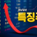 에스와이네트웍스 이미지