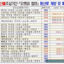 벽송산장 이미지