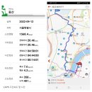 서울 둘레길 2코스 용마산, 아차산 코스 이미지