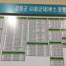 용정리 고인돌 이미지