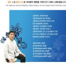 장안과 이미지