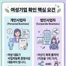 윤행정사사무소 네이버블로그