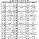 엠제이팜 이미지