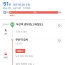 한국교직원공제회관(부산) 이미지