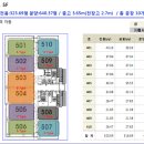 대륭포스트타워7차 이미지