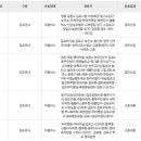 수기1리 이미지