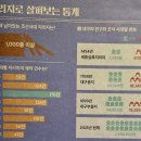 대구박물관 | 조선의 기록 문화를 담은 사람과 땅 지리지에 담다 국립대구박물관 특별전 후기