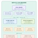 바이오메디 이미지