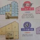 율량당구장 네이버블로그