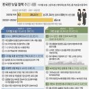 이엠태양광 이미지