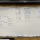 하이파이브 크로스핏 이미지