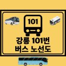 노암주유소 티스토리