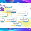 마블게임 이미지