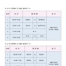 대한법률구조공단 김천출장소 이미지