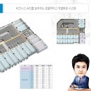 주안국가산단역 이미지