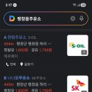 베스트주유소 이미지