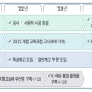 규그린 이미지