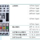 마이다스자동차정비 이미지