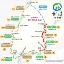 북한산둘레길 네이버블로그