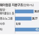 대명포스 이미지