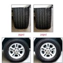 타이어 79 이미지