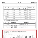 소로3-151 이미지