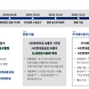 에이아이에스피