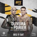 12.12.일_오전 7:30) UFC 269 : 올리베이라 vs. 포이리에 이미지