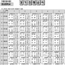 경상중학교 이미지