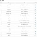 일등종합상사 이미지