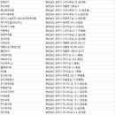 반포파크여관 | 공주시숙박