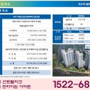 묻지마 분양~! 묻지마 투자현장 ~! 이수역 바로앞 센트럴파크 아파트 분양~ 이미지