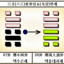 47괘 택수곤괘(澤水困卦, ䷮ )7. 爻辭효사-三爻삼효, 小象소상 이미지