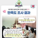 뮤직키즈에듀 | 유아음악교육 뮤지토리 5기 자격증 과정 만족도 조사 결과 및 후기 📊