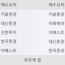 서진상회 이미지
