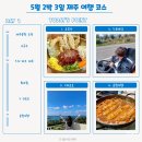 Y(와이)풀펜션 | 5월 제주리뷰팸투어 2박 3일 여행 일정 코스 공유