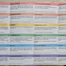 마을학교 둥지 사회적협동조합 이미지