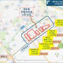 가문공인중개사사무소 이미지