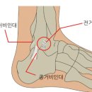 박상용한의원 이미지