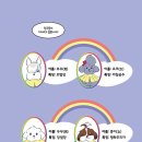 무지개유치원 이미지