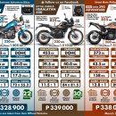 더히말라얀 이미지