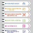 백전백승MS학원 이미지