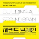 세컨드브레인 이미지