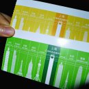 스카이파크 빌딩 이미지